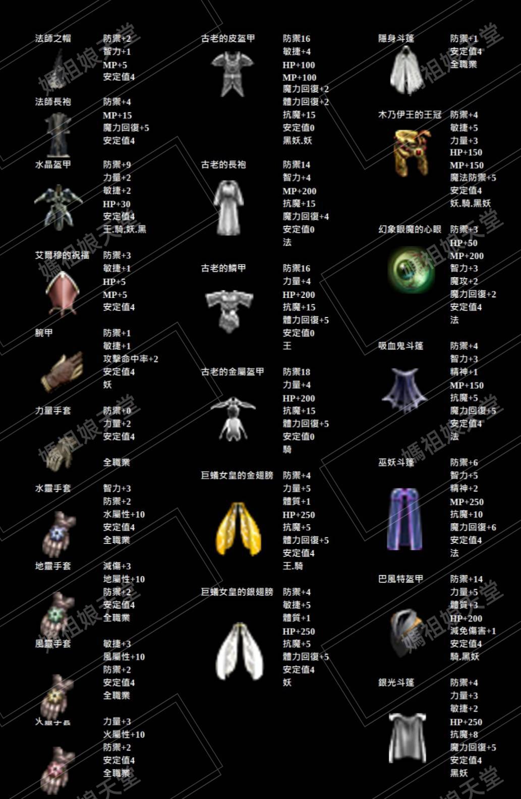 自改裝備.jpg