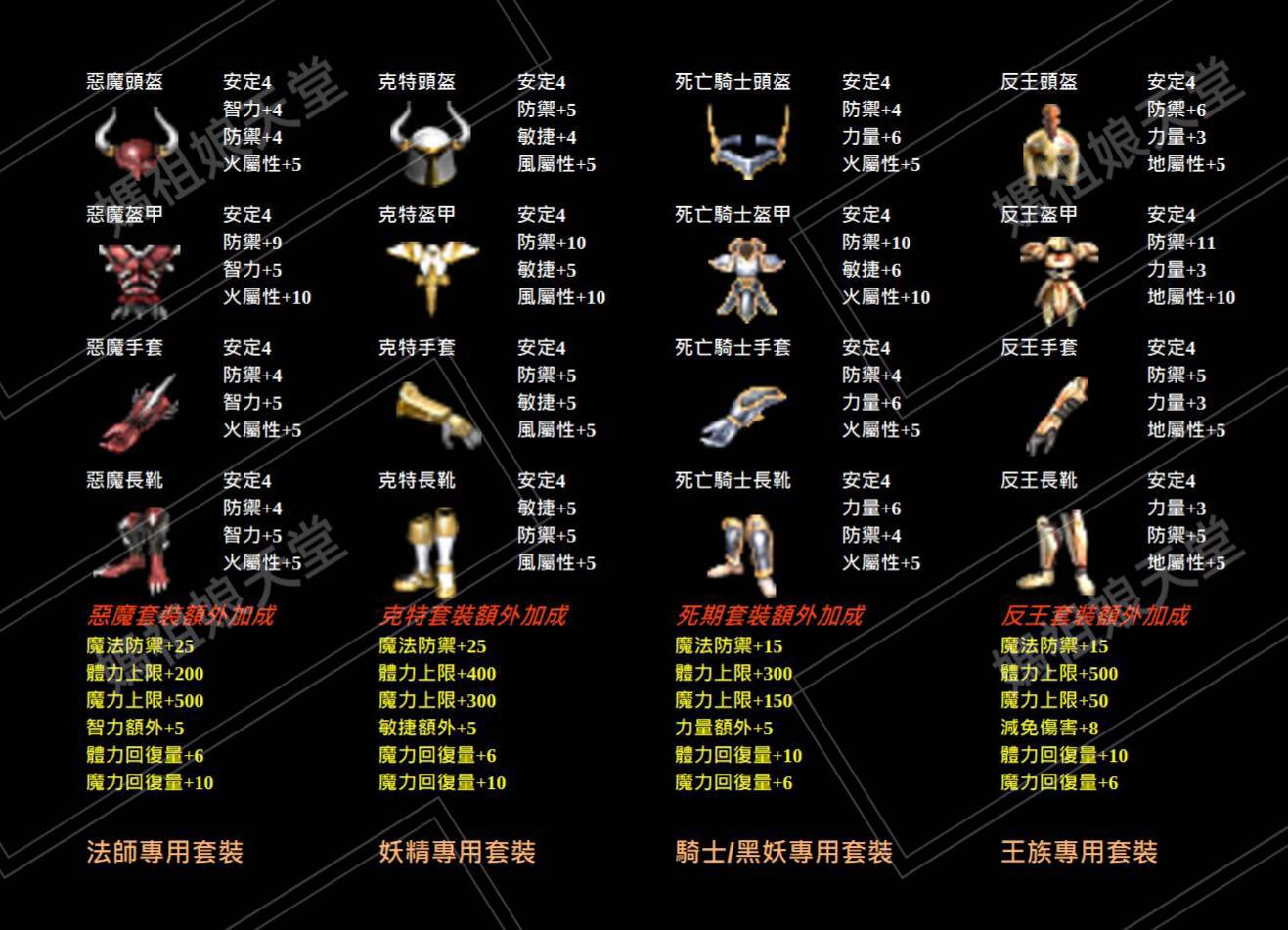 自改王裝.jpg