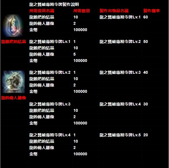 龍之雙破專精令牌製作說明.jpg