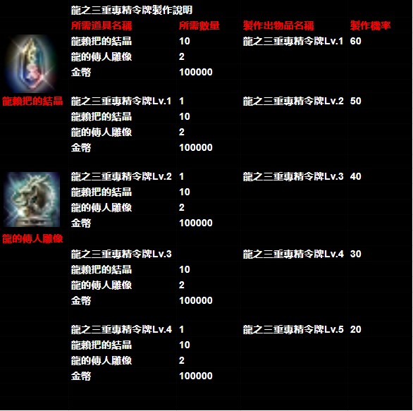 龍之三重專精令牌製作說明.jpg